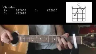 Little Mix - Woman Like Me Ft. Nicki Minaj EASY Guitar Tutorial With Chords / Lyrics