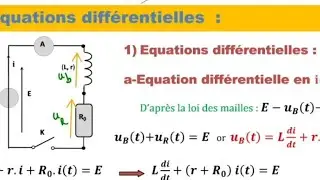 COURS DIPÔLE  RL