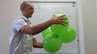 VSEPR Theory. Introduction and electron group arrangements