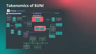 Tokenomics DAO Community Talk: Uniswap