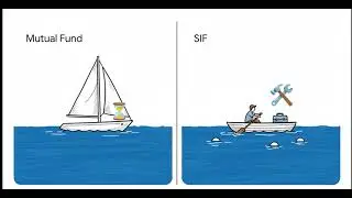 4 Years with your SIF Investment. A Complete market cycle journey (compared with mutual funds)