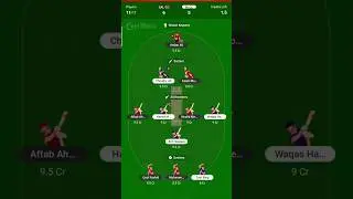 SAL CC Vs MCC T10 Today Match Dream 11 Team SAL CC Vs MCC Dream 11 Prediction #cricket