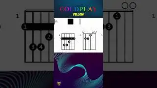 Coldplay - Yellow | Scrolling Guitar Chords & Lyrics  #classicrock #guitar #rock #coversong #music