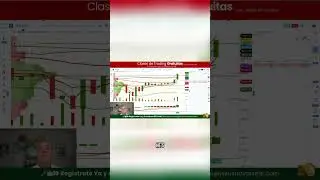 Bitcoin's Historic Breakout: Trujillo Candle Signals $115K Rally! #trading #trader #scalping