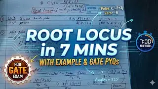 Root Locus in short | Control System | EE | EC | GATE 
