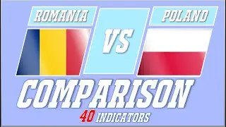 Romania vs Poland: Predicting economic and political winner with 40 indicators.