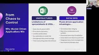 SVCW&rsquo;s Journey to an Integrated Asset Management System