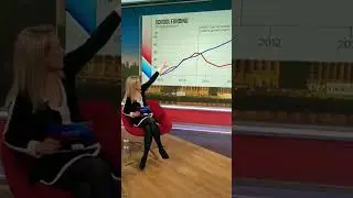 School Funding Conservative Fail #Conservative #comedy #liar #fail