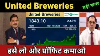 united breweries share latest news 🔴 united breweries share today update and fundamental analysis