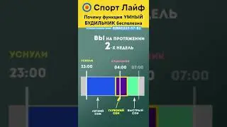 Почему функция УМНЫЙ БУДИЛЬНИК бесполезна #shorts