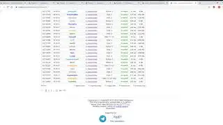 Educational Codeforces Round 88
