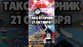 УКРАДИ БРЕЙНРОТ АБЬЮЗ АДМИН ТАКО ВТОРНИК 😱 #украдибрейнрот #stealabrainrot
