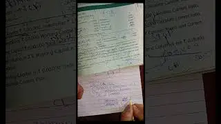 Accounts class 12 volume 3 Accounting Ratios ( current ratio and quick ratio )