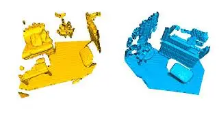 Visualization of Fully Convolutional Geometric Features (FCGF) Correspondences