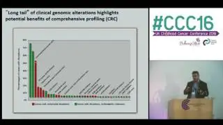 Precision and stratified medicine
