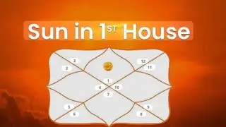 Sun in 1st House Explained | Surya in Lagna Meaning, Personality, Results & Remedies | Astro Barkha