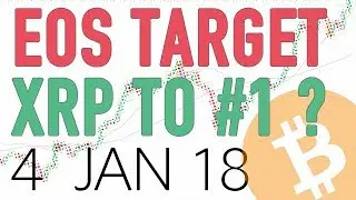 EOS technical analysis + BTC dominance vs XRP