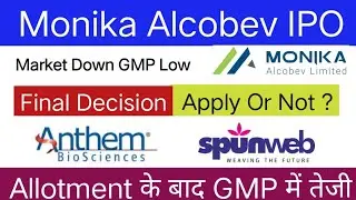 Monika Alcobev IPO | Subscription Status & GMP | Anthem Biosciences IPO | Spunweb IPO |