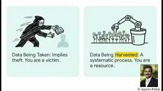 Aapka Data Aapka Haq | Data Privacy Law Explained