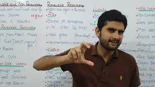 Ch.27 Lec 2 Renewable and Non. Renewable Resources  Urdu/Hindi Lecture Fsc, MDCAT, NUMS, Bilal Ch.