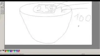Empower Network Sales Funnel