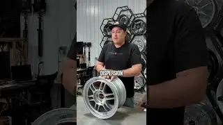 The Most Iconic Aftermarket Wheel | Enkei RPF1