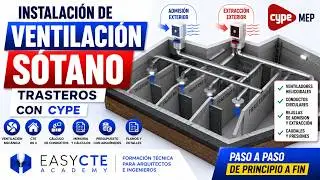 Instalación de ventilación sótano: trasteros.