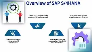 SAP Free Training Videos | SAP Tutorials | SAP Training