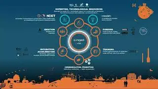 New Space Networking | Replay | CNES Keynote