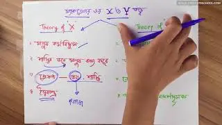 12. অধ্যায় ৭- প্রেষনা:ম্যাকগ্রেগর এর X এবং Y তত্ত্ব (McGregor's Theory of X and Y)