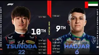 【DAZN F1お別れ】最終戦アブダビGP：サッシャさん最後のスターティンググリッド紹介