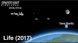 Life (2017) Dangerous Martian Alien Invades Earth | Halloween SFS Cinematic