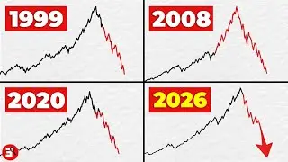 This is What ALWAYS Happens Right Before a Stock Market Crash...