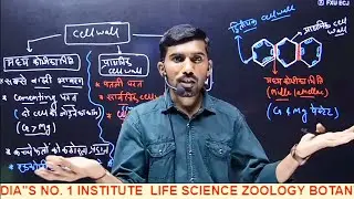 cell biology{NEET} part -3(cell wall)@By TULCHHA RAM sir