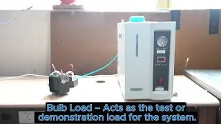 Green Hydrogen based Energy Generation System (PV- Fuel Cell)