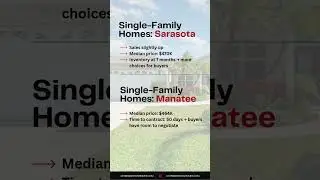 Mid-Year Market Update | Bradenton & Sarasota | Jennifer Kenna Real Estate Coach & Broker