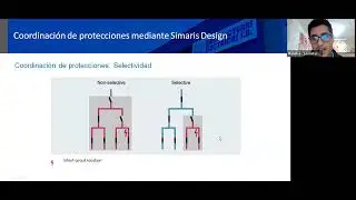Capacitación: Coordinación de protecciones mediante Simaris Design