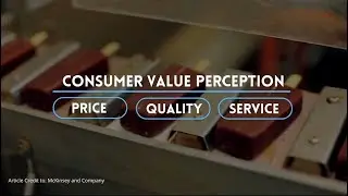Consumer Value Perception | Price, Quality, Service