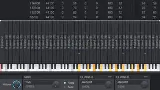 [Black MIDI] Sheet Music Boss Rush E WIP, Very Short, FL Studio 20