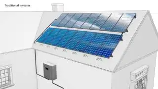 InfoLED: Energy Saving Solutions Company