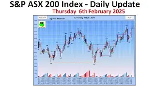 S&P ASX 200 Index (XJO) - Daily Update - 6th February 2025