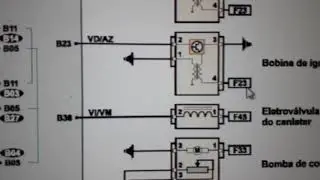 ME17.5.20 - MAPEAMENTO DO DRIVE DOS COMPONENTES BICOS INJETORES - PARTE 2
