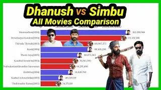 Dhanush vs Simbu | Simbu | Dhanush | Simbu vs Dhanush | All Movies comparison | Mobile Craft
