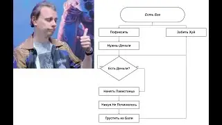 Предложения по Улучшению Аллодов Онлайн от Легенды Игры