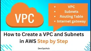 How to Create an AWS VPC with Public and Private Subnets, Routing Table & IGW #latest | #tamil #aws