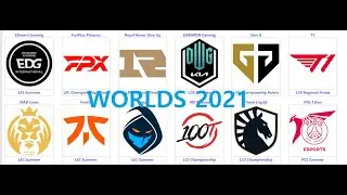 Worlds Group Stage Contenders Overview