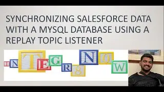 Salesforce Push Topic Event With MuleSoft | Salesforce Workbench |Replay Topic| MuleSoft