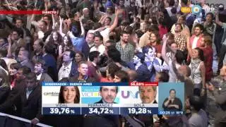 Visión 7 - Presidenciales 2015: Scioli y Macri al balotaje