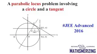 JEE Advanced 2016 | A parabolic locus problem involving a circle and a tangent