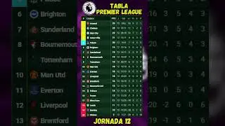 TABLA DE POSICIONES PREMIER LEAGUE - JORNADA 12
